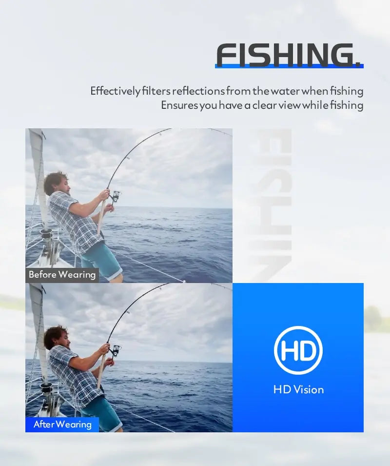 Óculos de Ciclismo Kapvoe Polarizados MTB Estrada – Óculos com Proteção UV400, Super Leves, Esportivos e para Equipamentos de Ciclismo