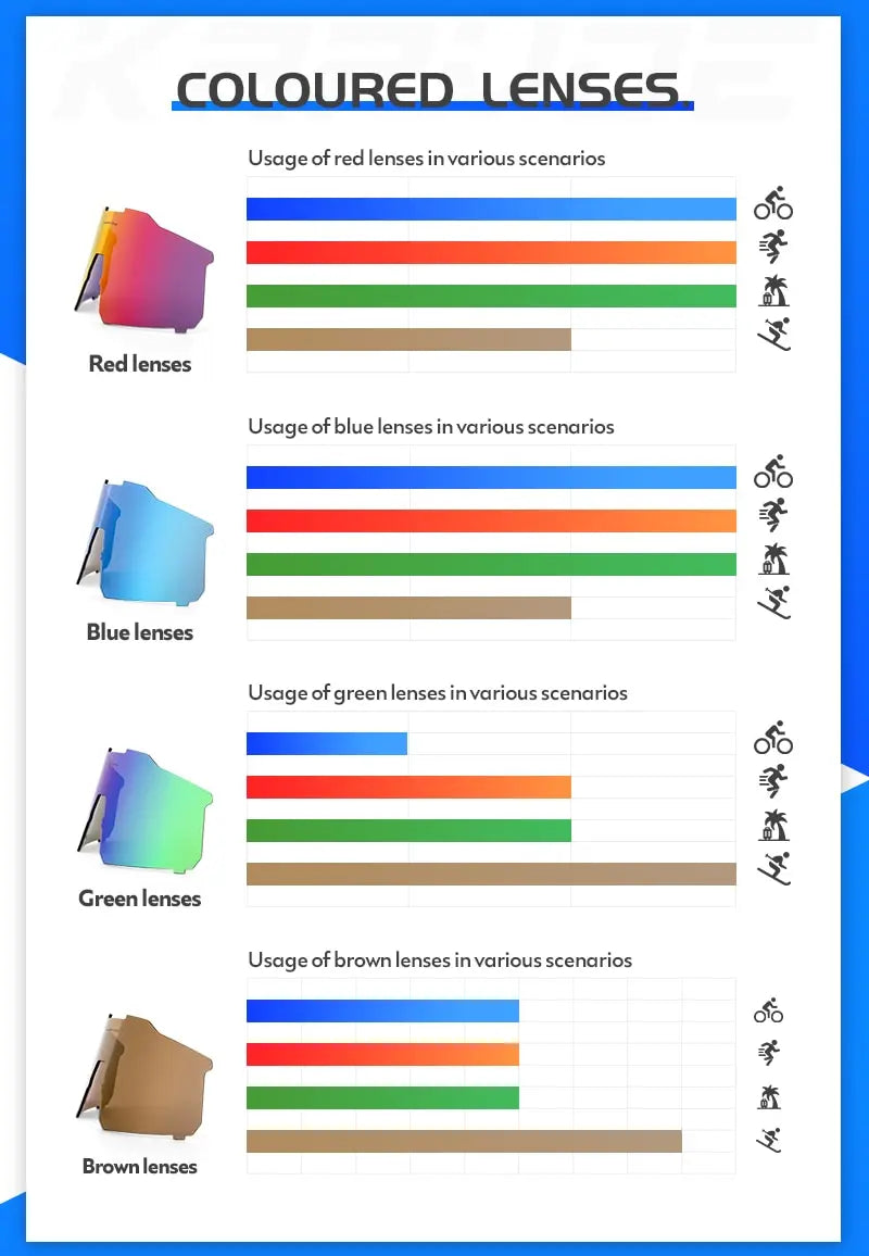 Óculos de Ciclismo Kapvoe Polarizados MTB Estrada – Óculos com Proteção UV400, Super Leves, Esportivos e para Equipamentos de Ciclismo