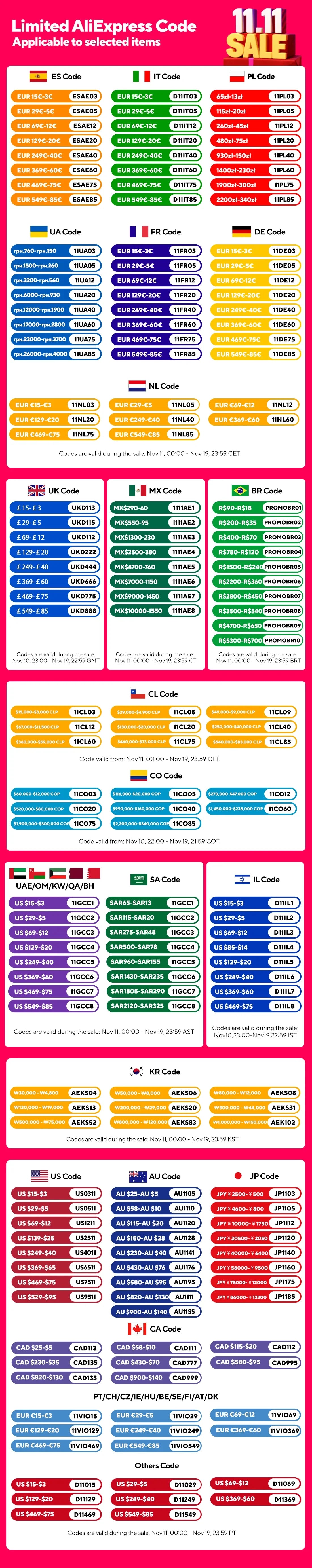 Vela LED Sem Chama – Velas Decorativas Elétricas com Brilho Quente para Casa, Decoração de Natal, Ramadã, Eid e Festas de Natal